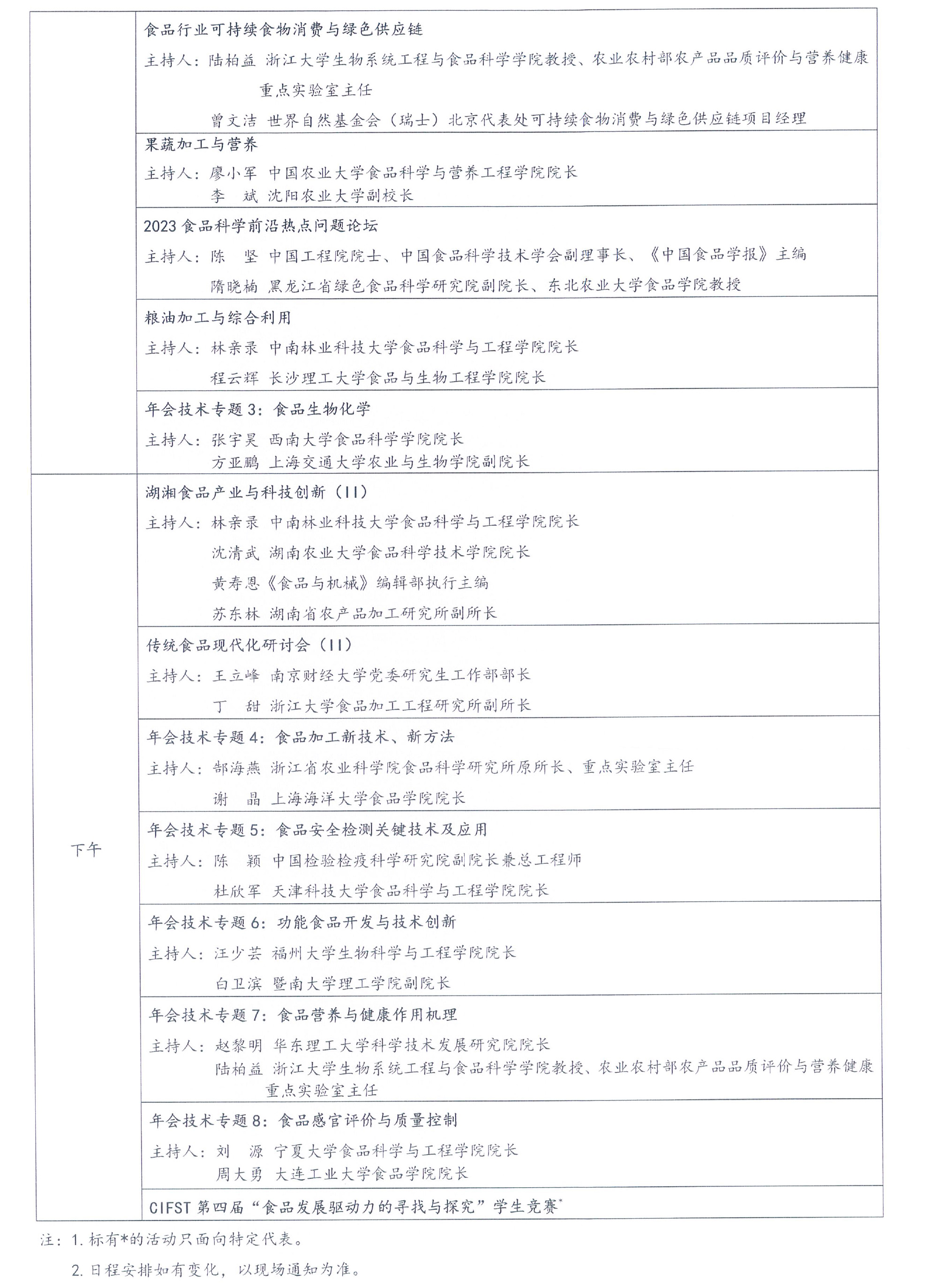 （蓋章）-中國食品科學技術學會第二十屆年會通知+日程-7.jpg