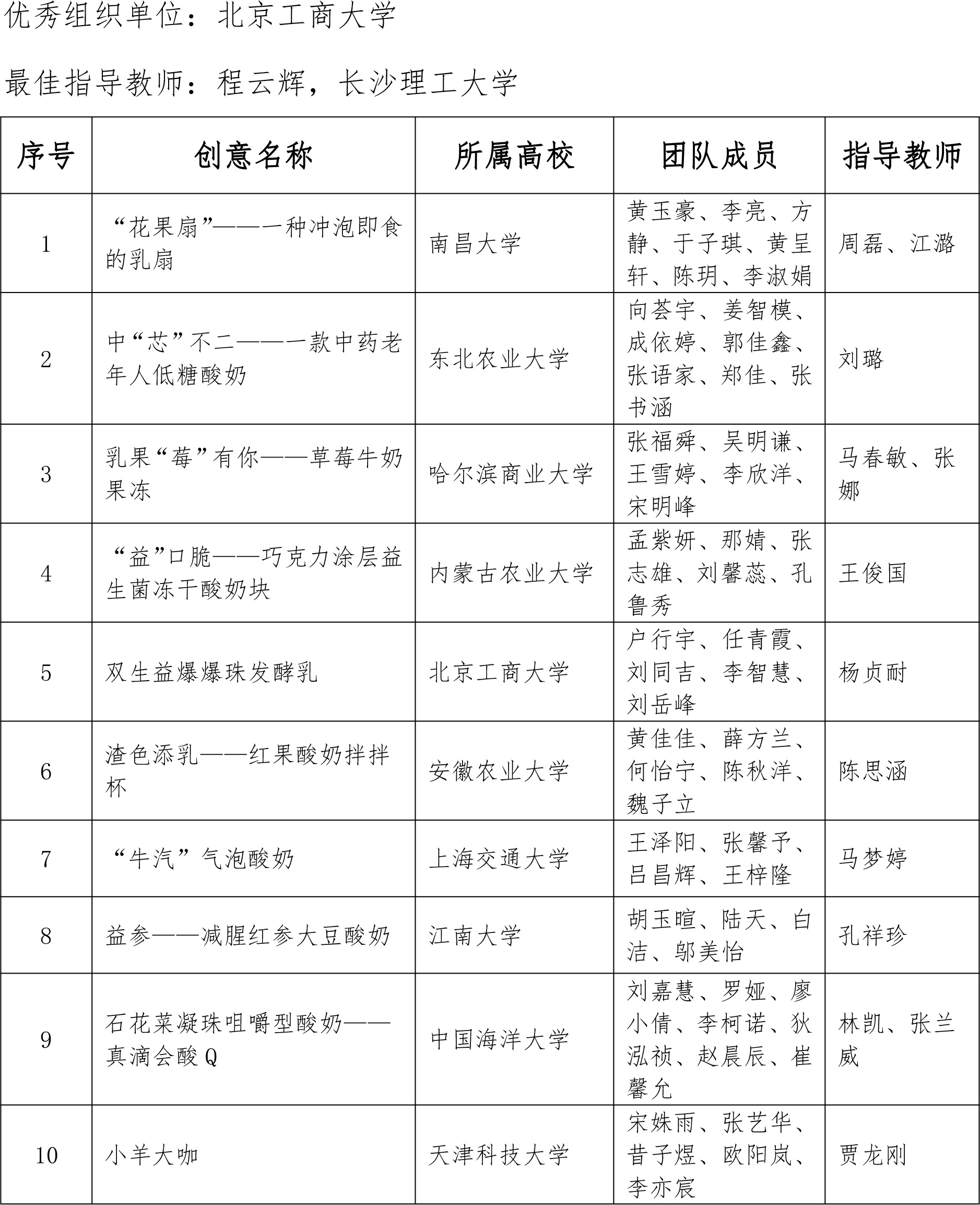 公示文字-2 公示文字-2