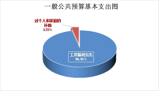da36ca3afdda53c5f0f7573adb6bfe2 da36ca3afdda53c5f0f7573adb6bfe2
