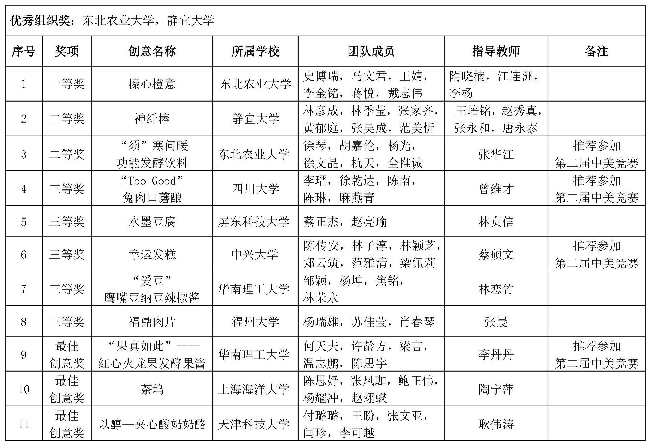 1507865706112158.jpg 1507865706112158.jpg