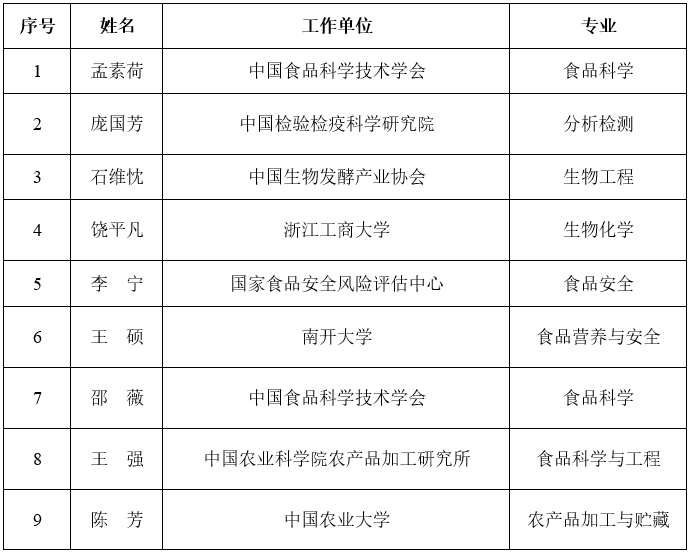 1511762025360132.png blob.png