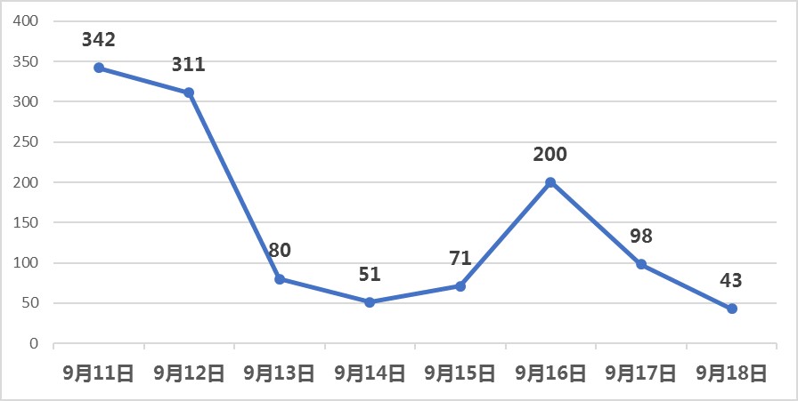 1569217580827136.jpg 1569217580827136.jpg