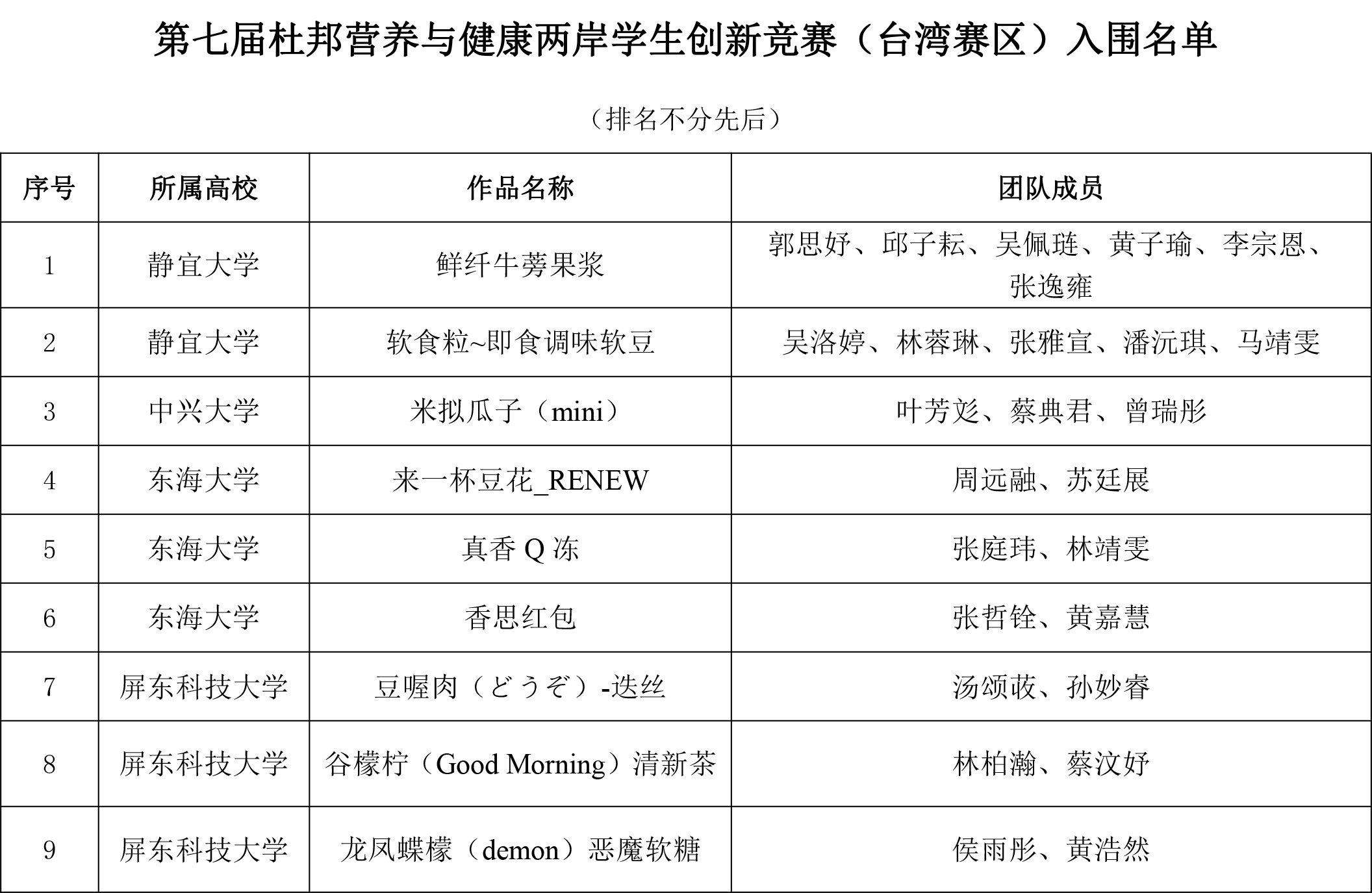 1594367030993857.jpg 1594367030993857.jpg