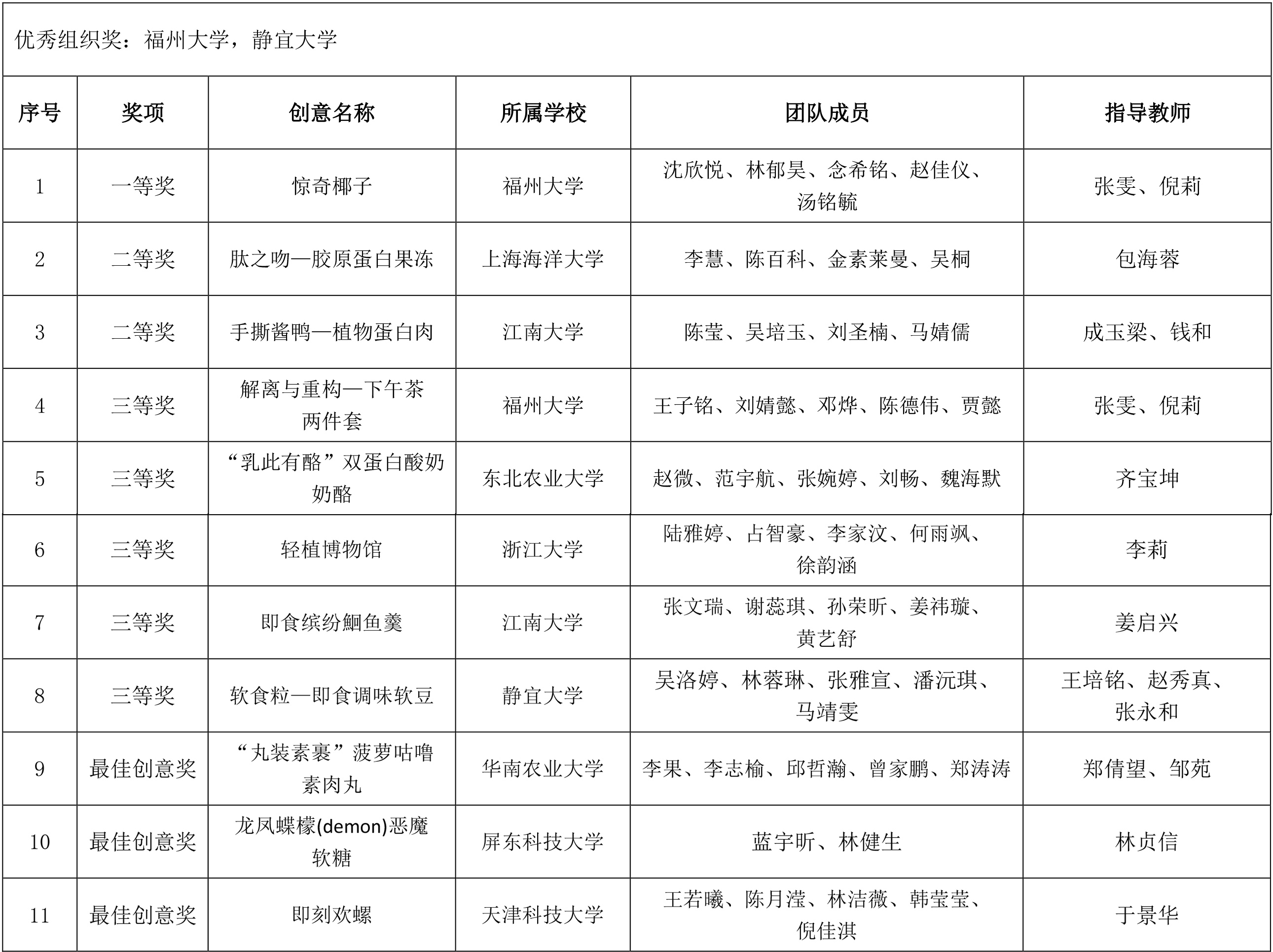 1603071640439992.jpg 1603071640439992.jpg