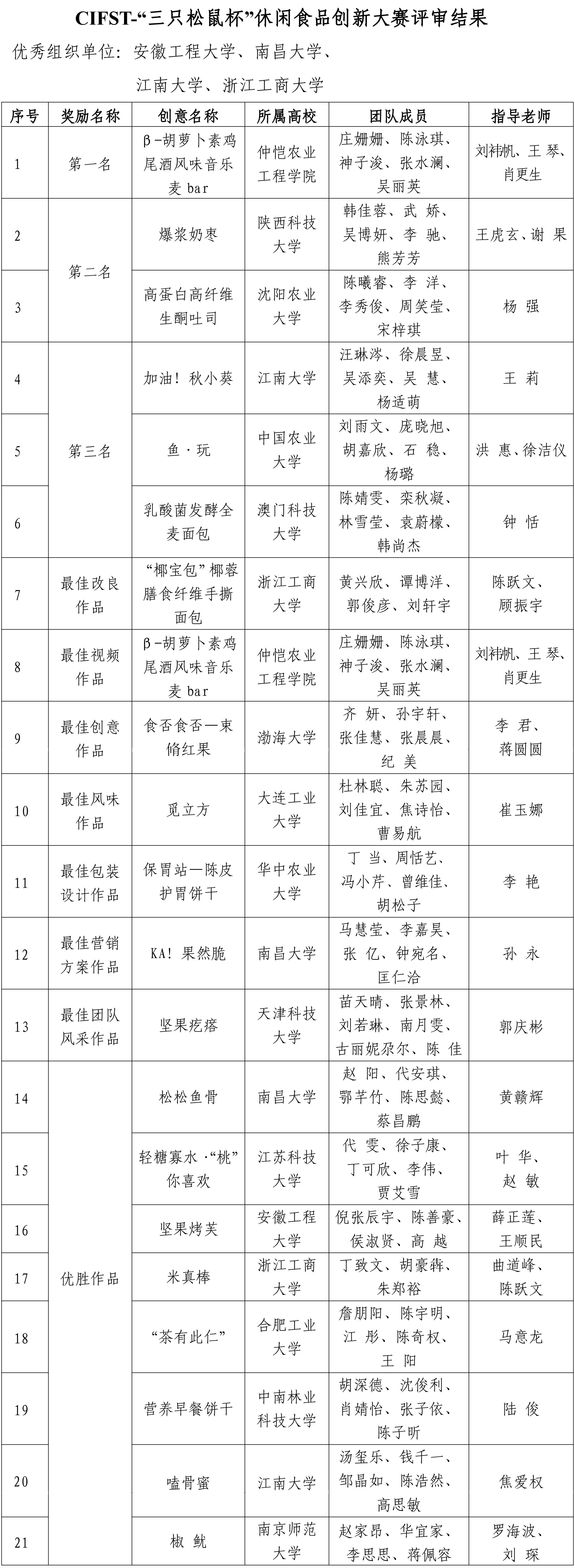 1634464670595619.jpg 1634464670595619.jpg