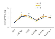 1646107083285627.png 1646107083285627.png