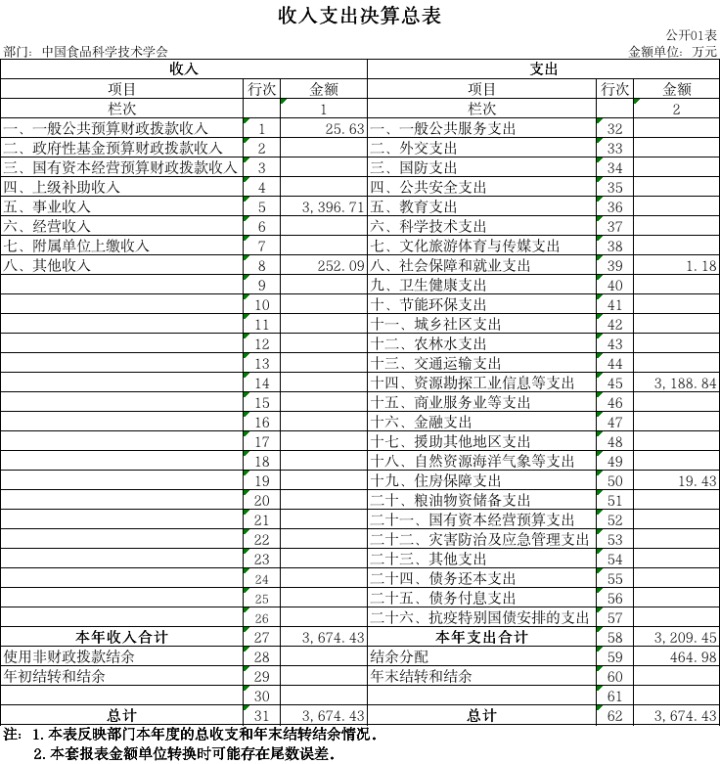 1660295702565490.png 1660295702565490.png