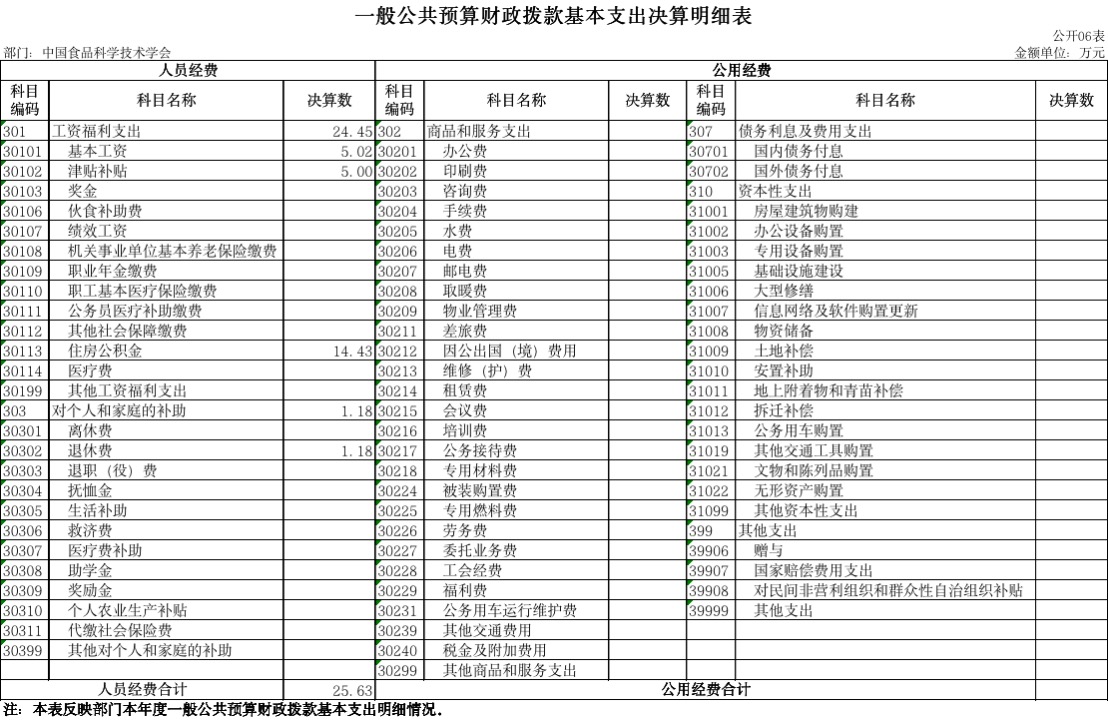 1660295935768302.png 1660295935768302.png