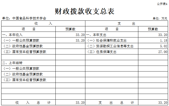 1682222126334005.png image.png