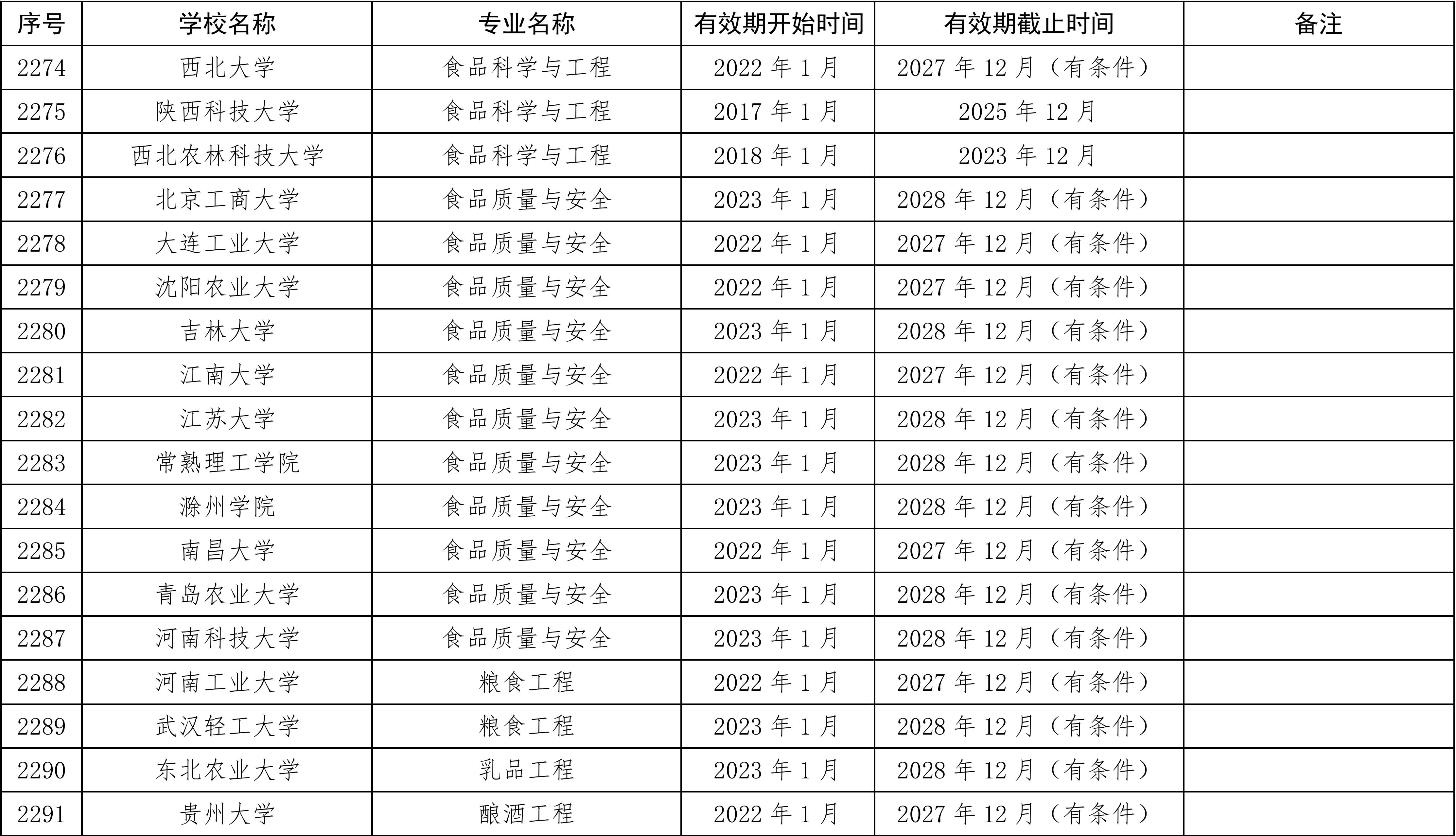 1688110310794392.jpg 1688110310794392.jpg