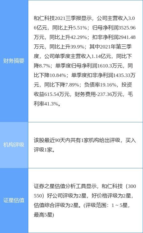 和仁科技獲云計算服務能力標準符合性證書，提升云計算裝備技術服務實力